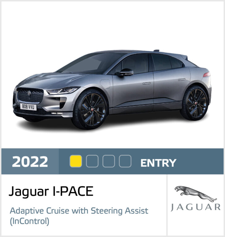 Результат Jaguar I-Pace