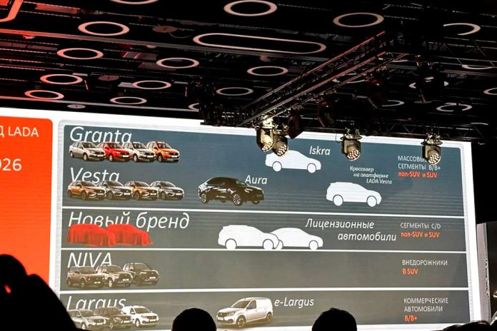 АвтоВАЗ запустит новый бренд для выпуска двух лицензионных моделей: одна из них будет кроссовером