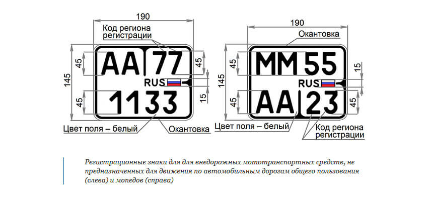 Регистрационные знаки для для внедорожных мототранспортных средств Регистрационные знаки для для внедорожных мототранспортных средств