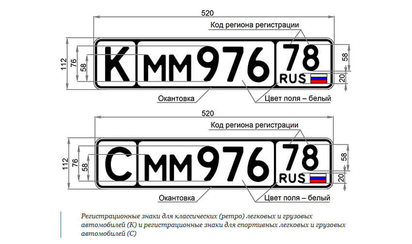 Регистрационные знаки для классических (ретро) легковых и грузовых автомобилей (К) и регистрационные знаки для спортивных легковых и грузовых автомобилей (С)