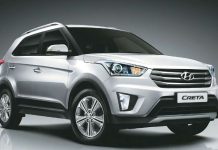 Hyundai Creta – an unexpected bestseller Hyundai Creta – an unexpected bestseller
